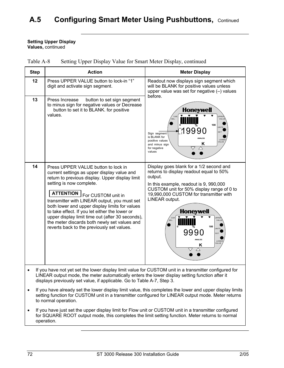 A.5 configuring smart meter using pushbuttons | Honeywell ST 3000 User Manual | Page 82 / 126