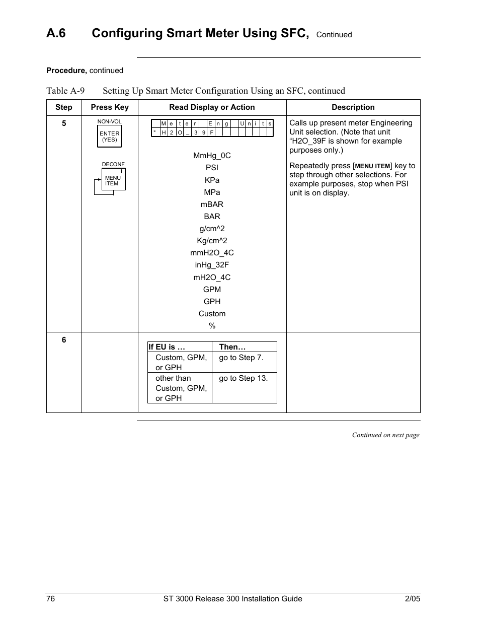 A.6 configuring smart meter using sfc | Honeywell ST 3000 User Manual | Page 86 / 126