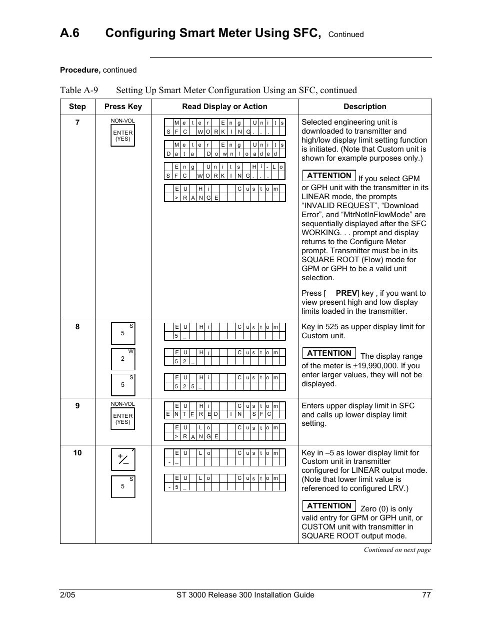 A.6 configuring smart meter using sfc, Continued, Procedure, continued | Honeywell ST 3000 User Manual | Page 87 / 126