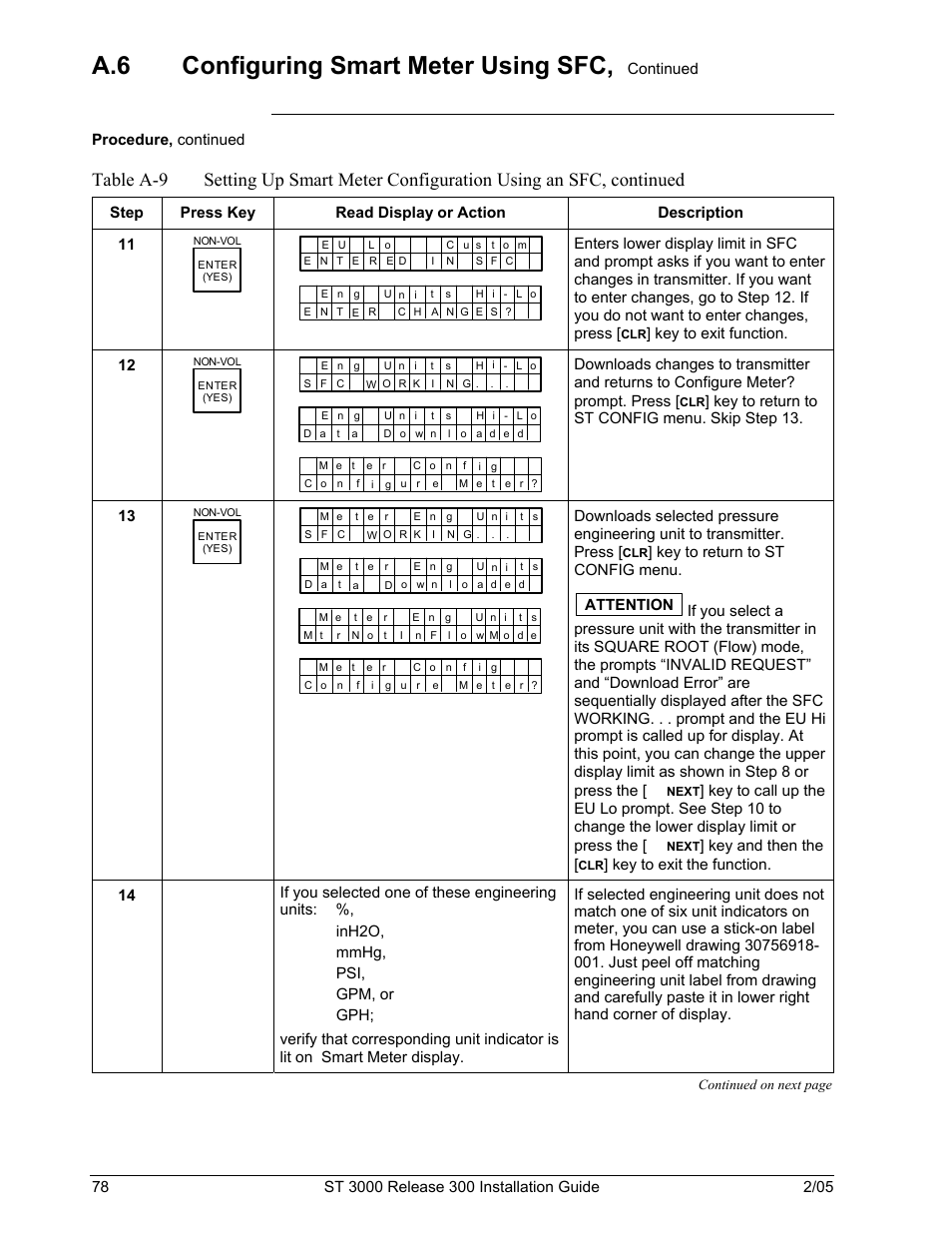 A.6 configuring smart meter using sfc, Continued, Procedure, continued | Key to exit function. 12, Key to return to st config menu. skip step 13. 13, Key and then the | Honeywell ST 3000 User Manual | Page 88 / 126