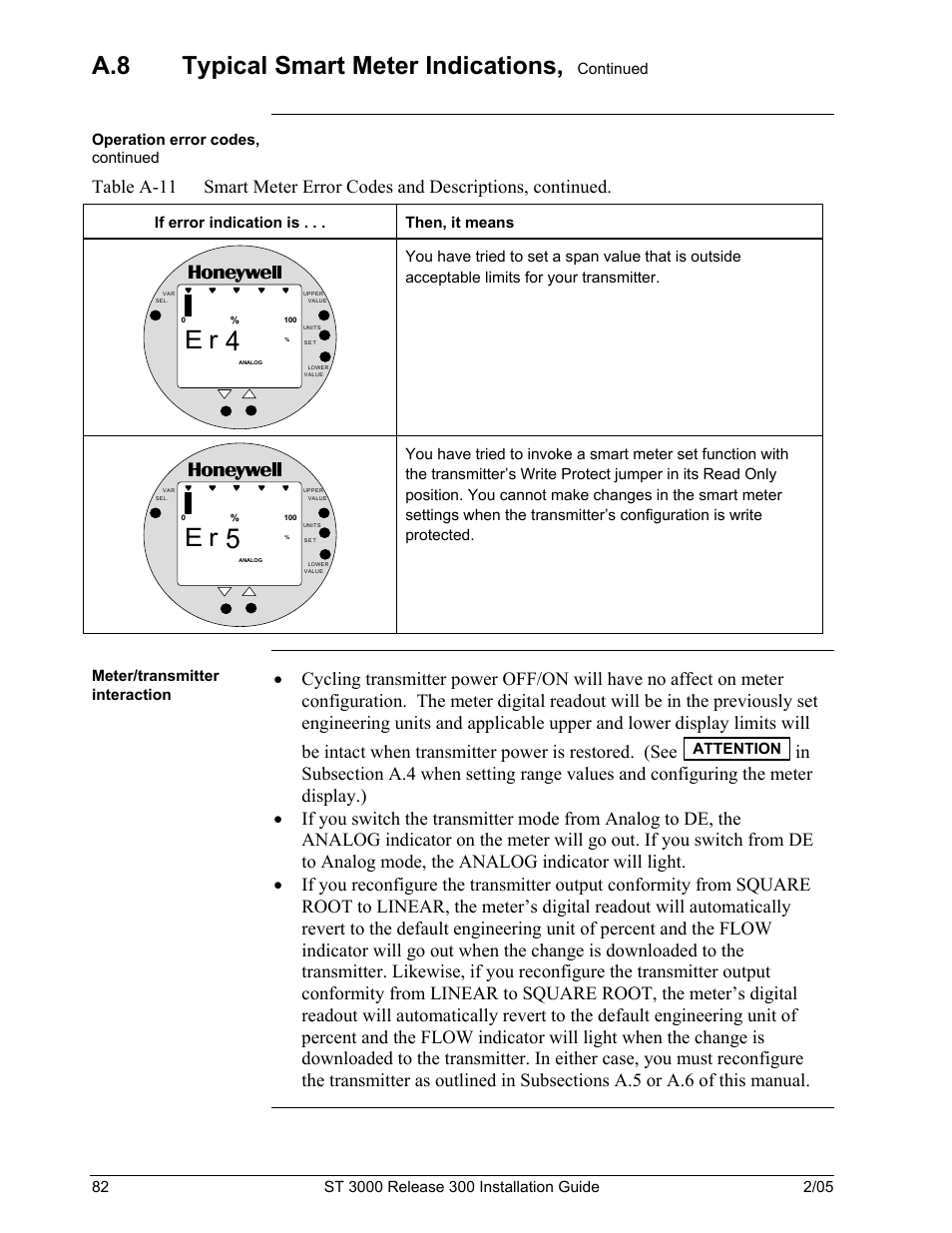 A.8 typical smart meter indications | Honeywell ST 3000 User Manual | Page 92 / 126