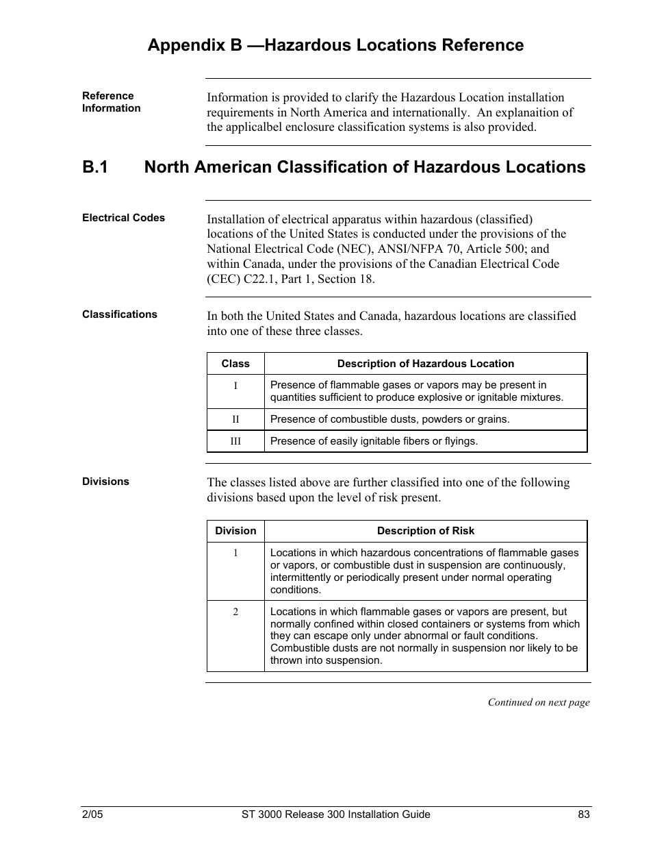 Appendix b —hazardous locations reference | Honeywell ST 3000 User Manual | Page 93 / 126