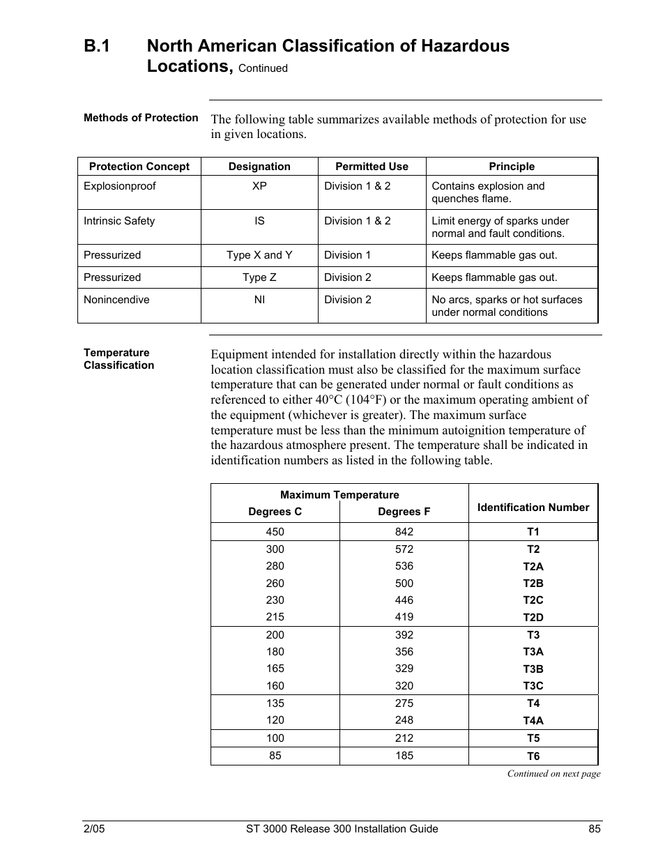 Honeywell ST 3000 User Manual | Page 95 / 126