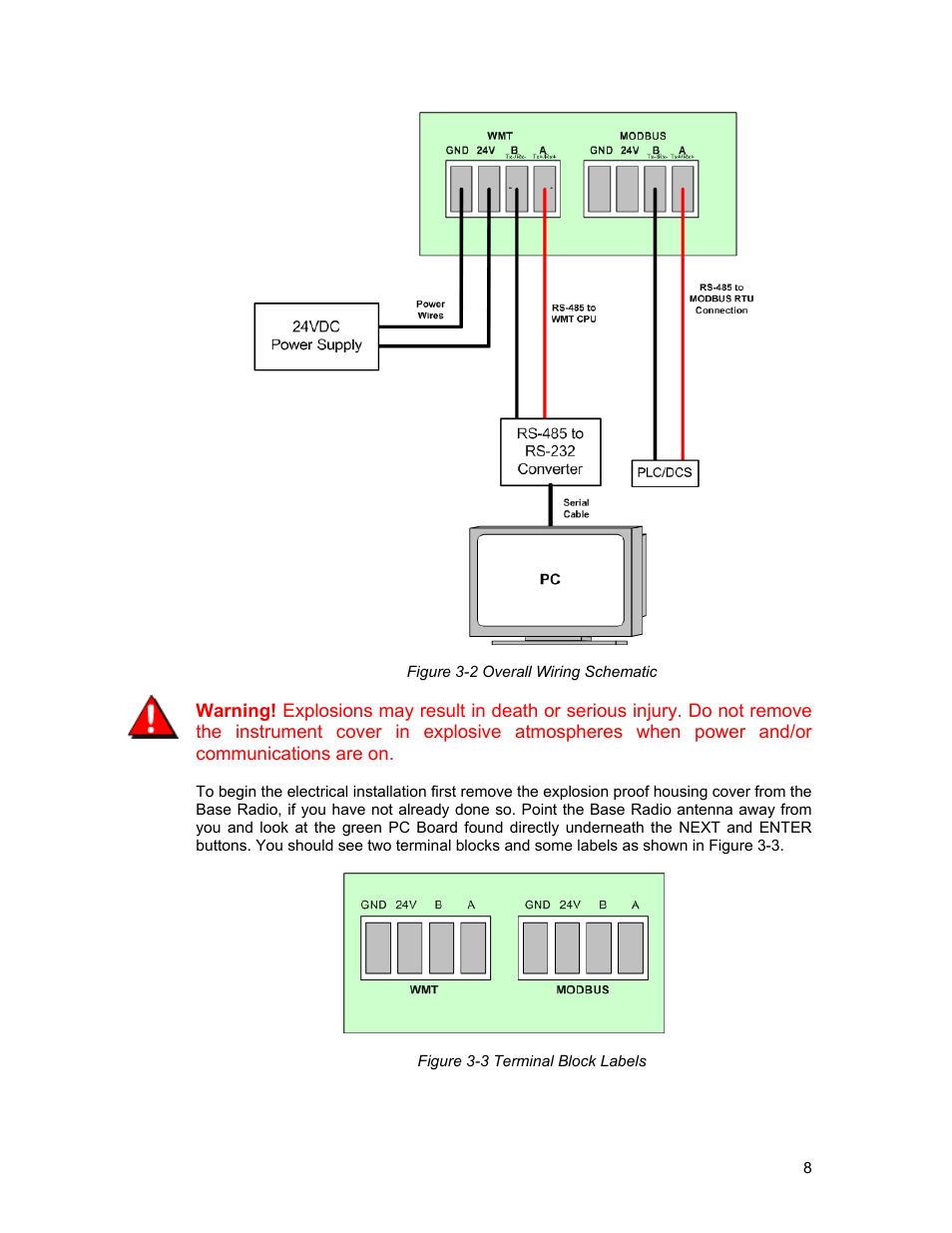 Figure 3-2 overall wiring schematic, Figure 3-3 terminal block labels, In figure 3-2, an overall wiring schematic | Honeywell ISM BAND XYR 5000 LINE User Manual | Page 15 / 49