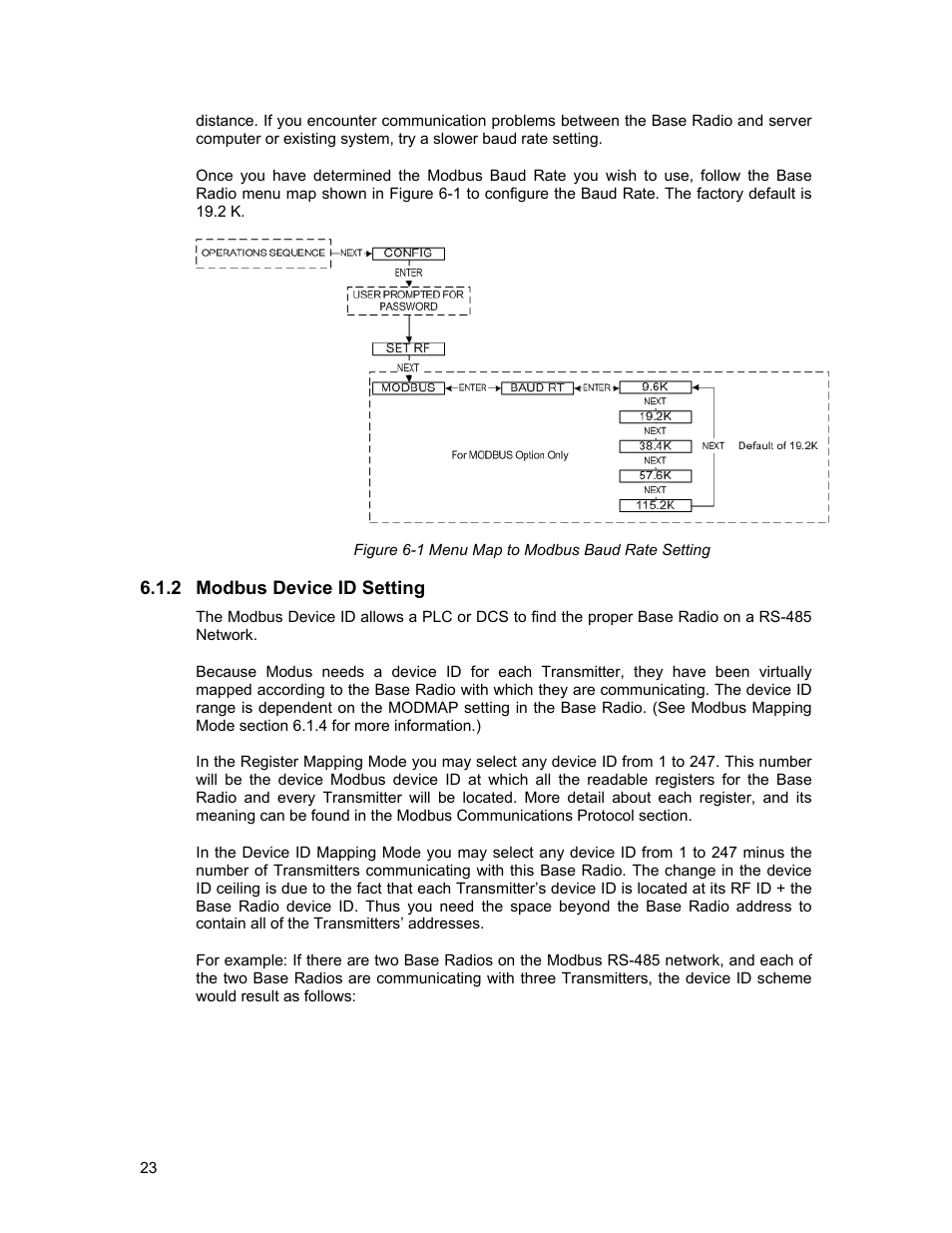 Modbus device id setting, Figure 6-1 menu map to modbus baud rate setting | Honeywell ISM BAND XYR 5000 LINE User Manual | Page 30 / 49
