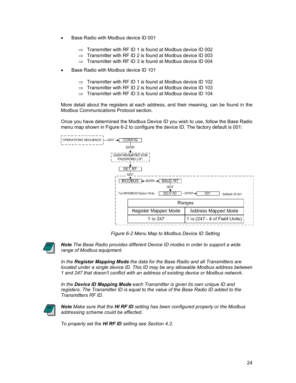 Figure 6-2 menu map to modbus device id setting | Honeywell ISM BAND XYR 5000 LINE User Manual | Page 31 / 49