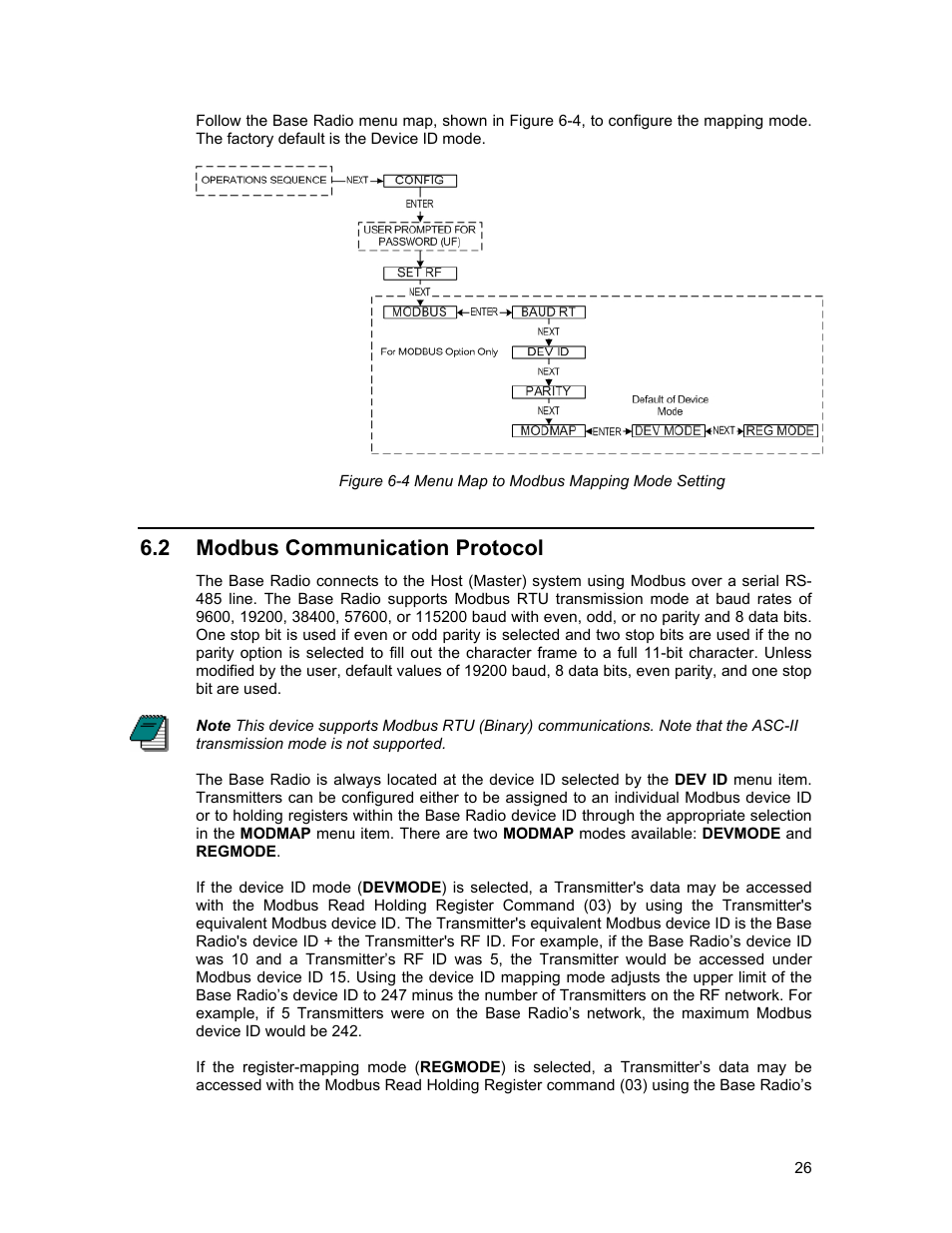 Odbus, Ommunication, Rotocol | Figure 6-4 menu map to modbus mapping mode setting, Modbus communication protocol, 2 modbus communication protocol | Honeywell ISM BAND XYR 5000 LINE User Manual | Page 33 / 49