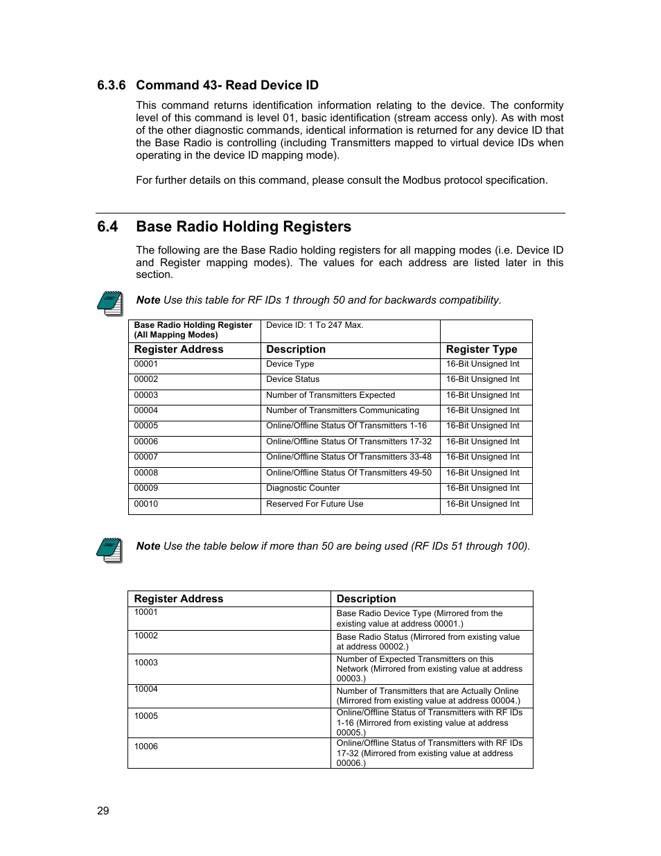 Command 43- read device id, Adio, Olding | Egisters, 4 base radio holding registers, 6 command 43- read device id | Honeywell ISM BAND XYR 5000 LINE User Manual | Page 36 / 49
