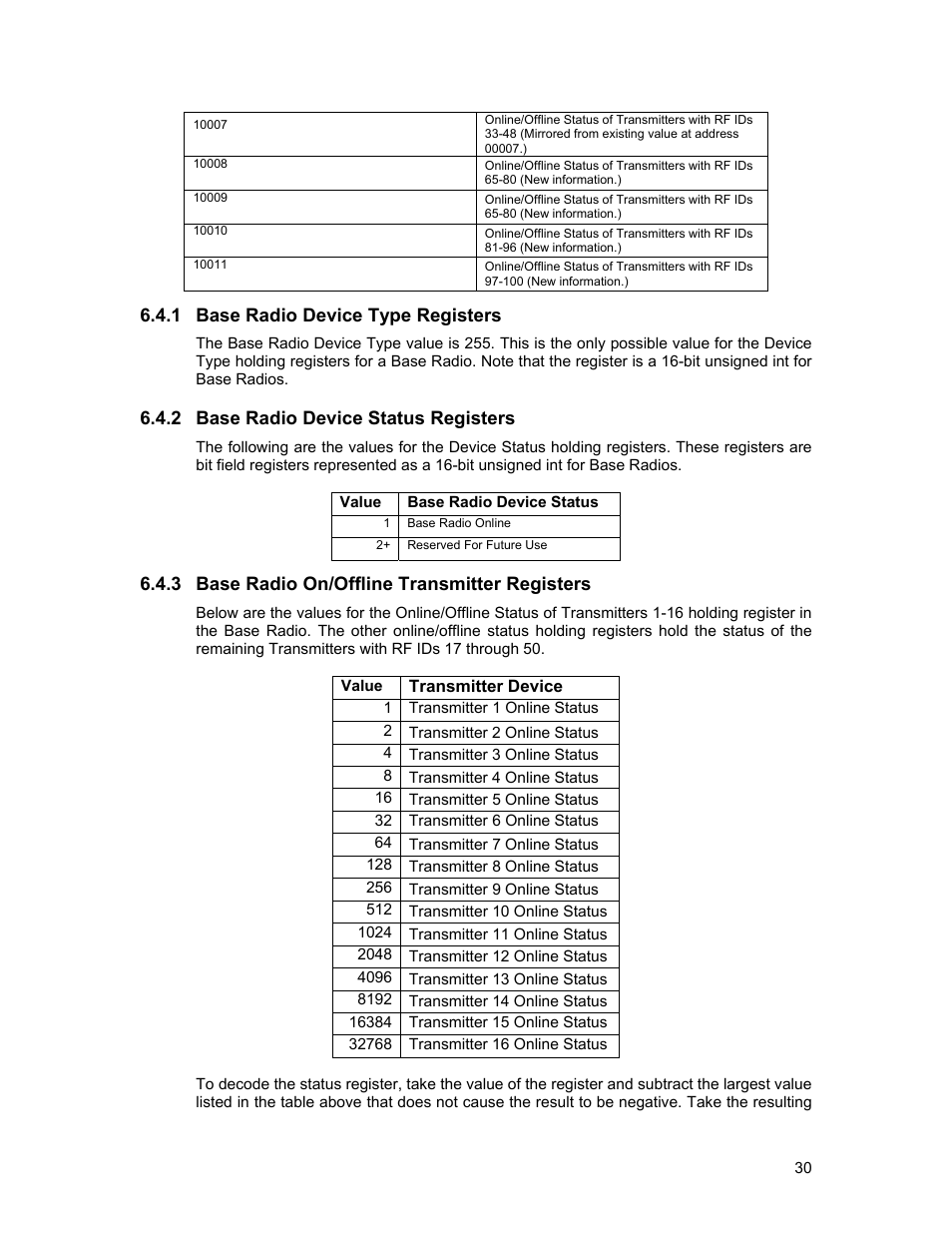 Base radio device type registers, Base radio device status registers, Base radio on/offline transmitter registers | 1 base radio device type registers, 2 base radio device status registers, 3 base radio on/offline transmitter registers | Honeywell ISM BAND XYR 5000 LINE User Manual | Page 37 / 49