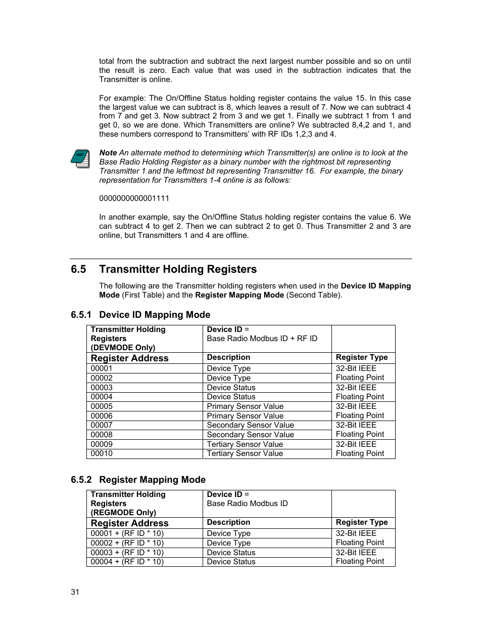 Ransmitter, Olding, Egisters | Device id mapping mode, Register mapping mode, 5 transmitter holding registers | Honeywell ISM BAND XYR 5000 LINE User Manual | Page 38 / 49