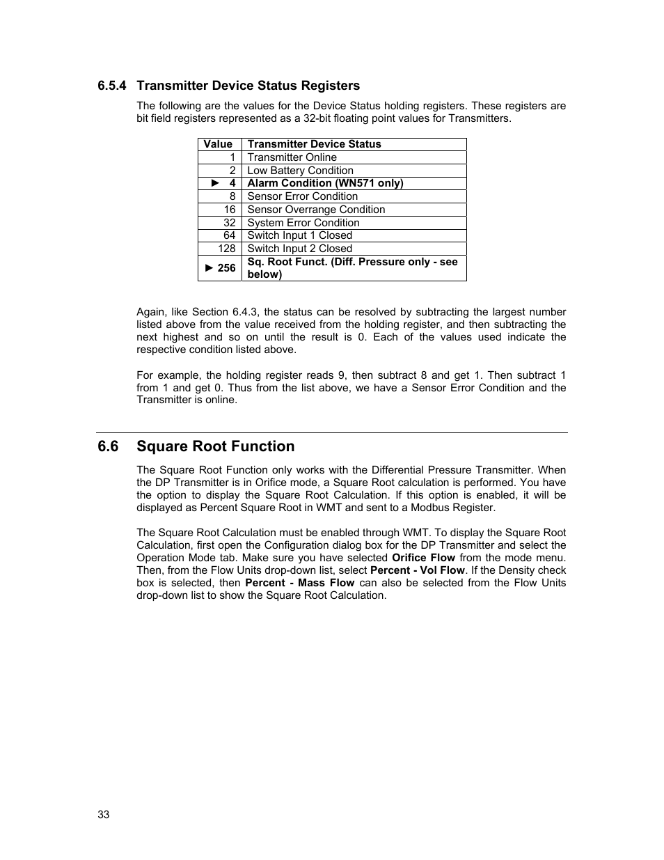 Transmitter device status registers, Quare, Unction | 6 square root function | Honeywell ISM BAND XYR 5000 LINE User Manual | Page 40 / 49