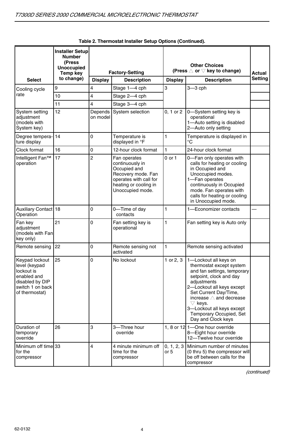 Honeywell SERIES 2000 T7300D User Manual | Page 4 / 12