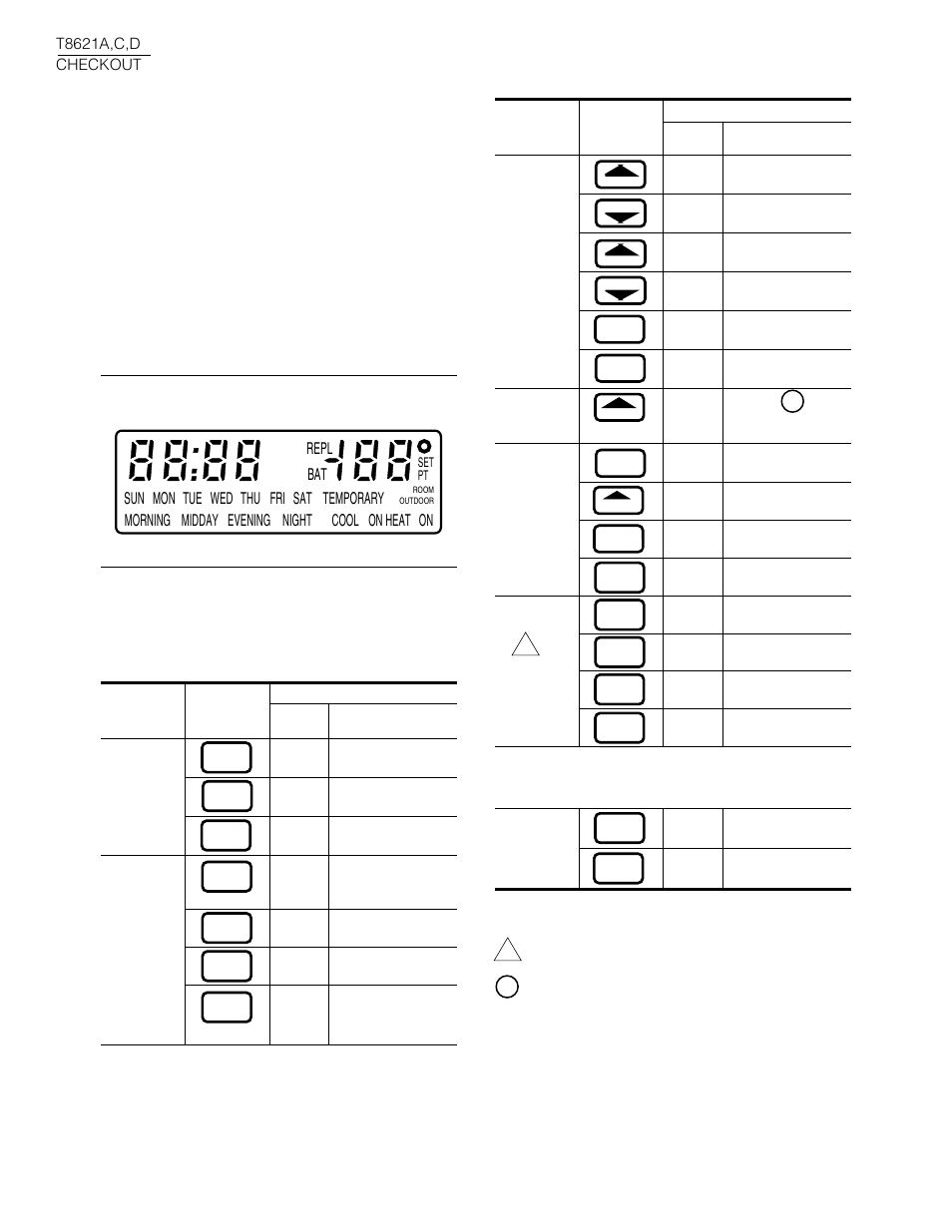 Honeywell CHRONOTHERM T8621A User Manual | Page 18 / 32