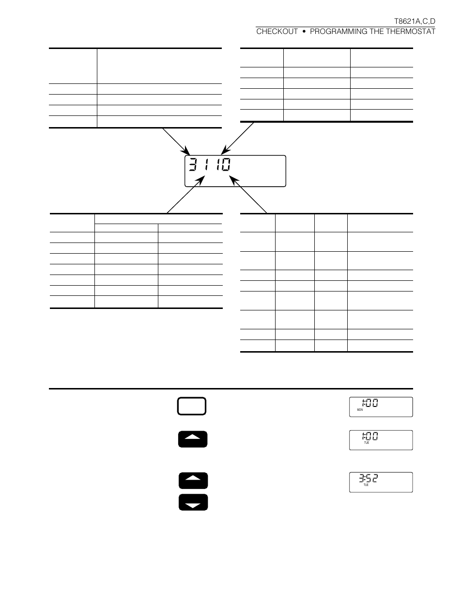 Programming the thermostat | Honeywell CHRONOTHERM T8621A User Manual | Page 19 / 32