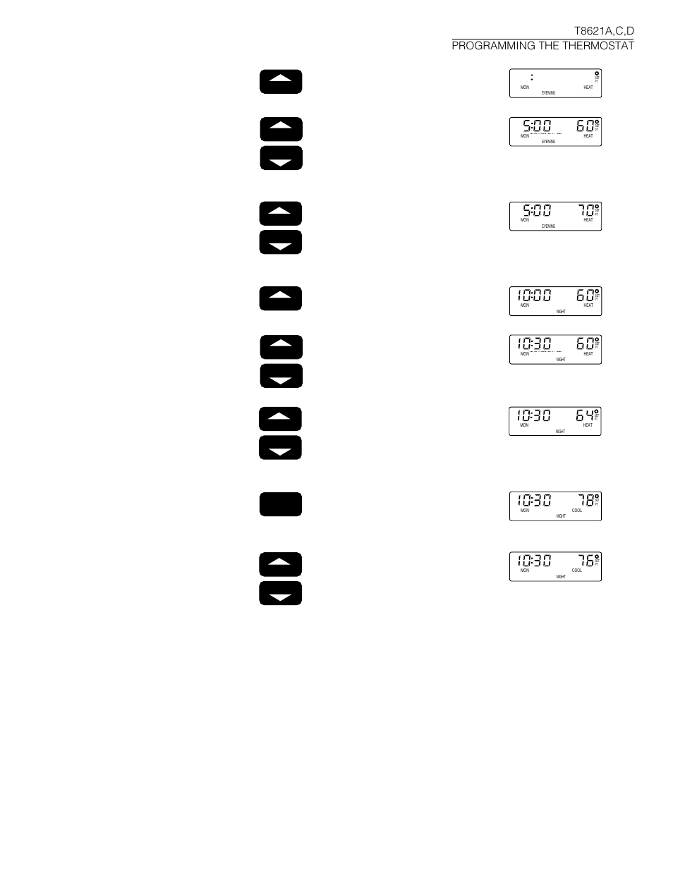 Honeywell CHRONOTHERM T8621A User Manual | Page 21 / 32