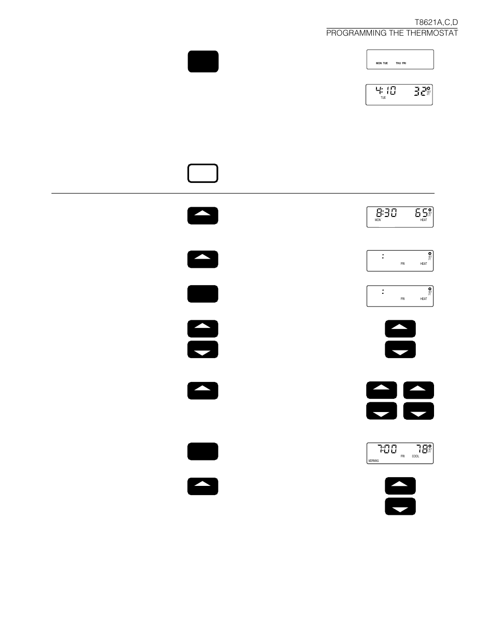 Honeywell CHRONOTHERM T8621A User Manual | Page 23 / 32