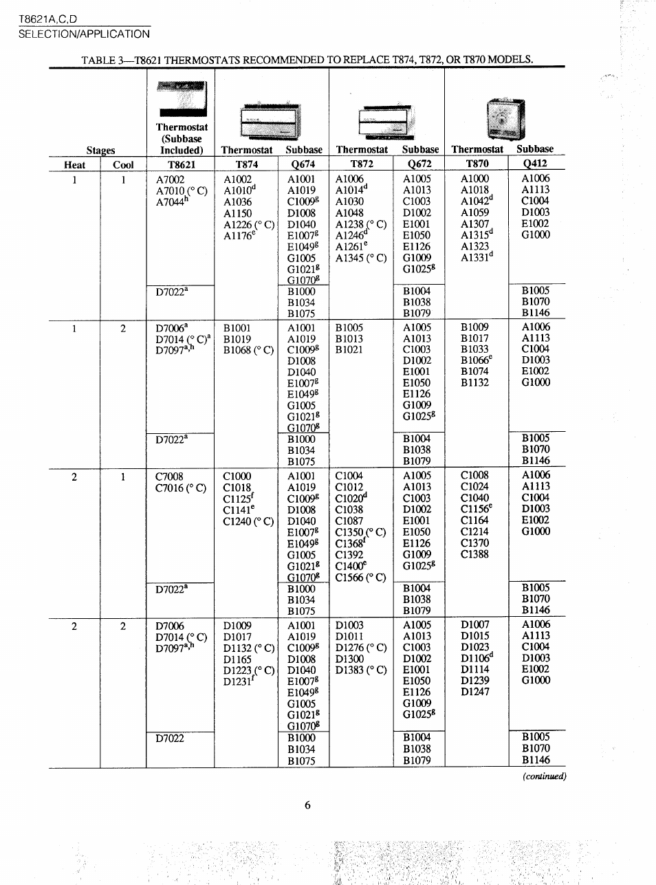 Honeywell CHRONOTHERM T8621A User Manual | Page 6 / 32