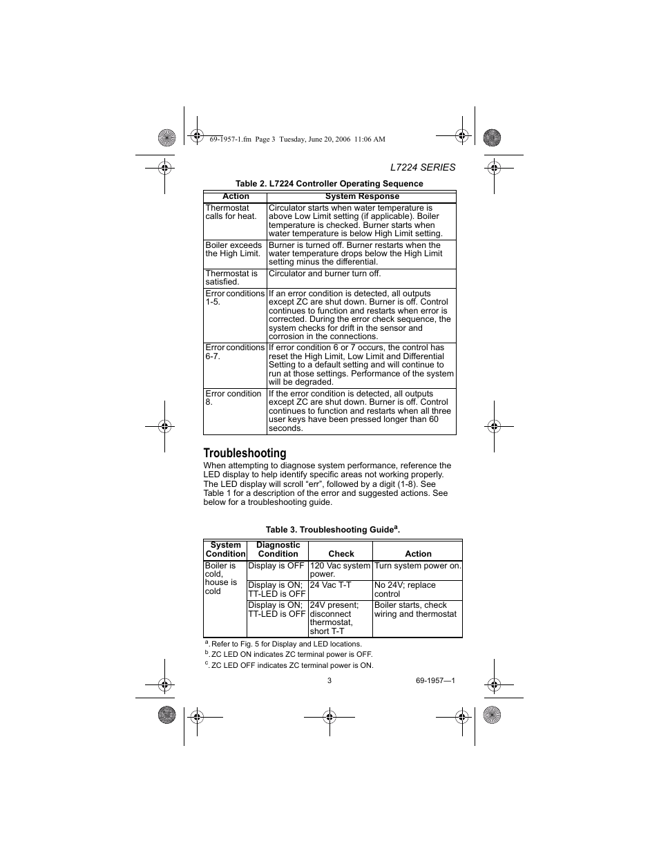 Troubleshooting | Honeywell AQUASTATIC L7224 User Manual | Page 3 / 4