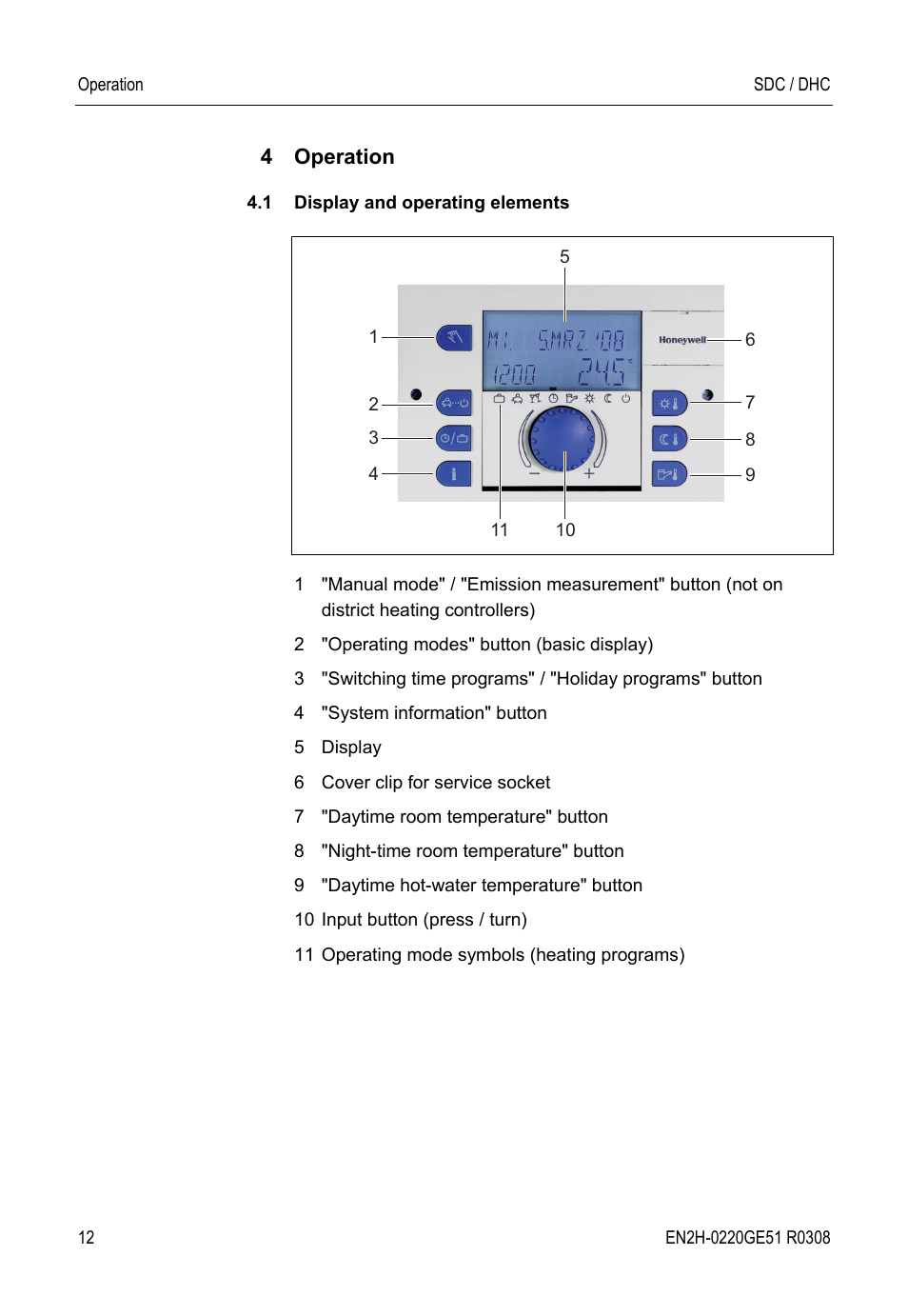 4 operation | Honeywell SDC User Manual | Page 12 / 64