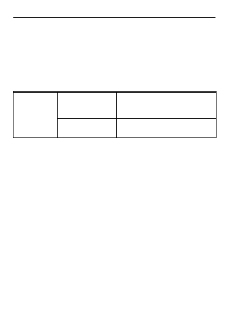 Startup and checkout, Troubleshooting | Honeywell F500 User Manual | Page 6 / 8