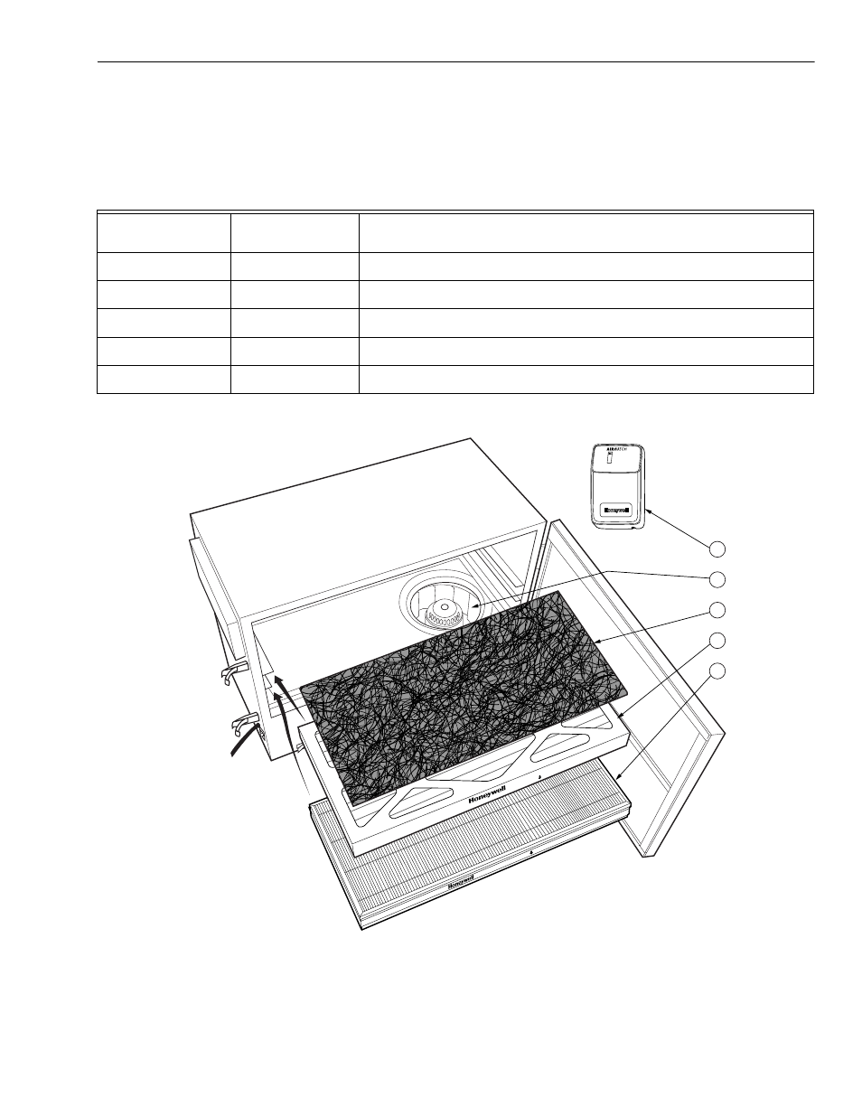 Parts list | Honeywell F500 User Manual | Page 7 / 8