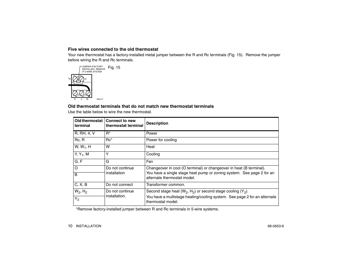 Five wires connected to the old thermostat, Use the table below to wire the new thermostat | Honeywell MAGICSTAT CT3200 User Manual | Page 10 / 24