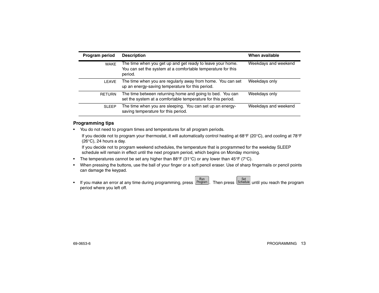 Programming tips, E 13) | Honeywell MAGICSTAT CT3200 User Manual | Page 13 / 24