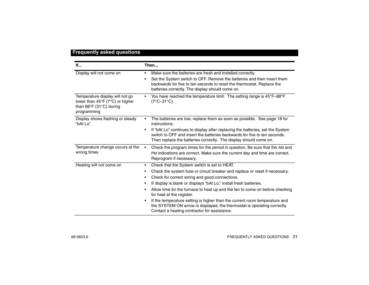 Frequently asked questions | Honeywell MAGICSTAT CT3200 User Manual | Page 21 / 24