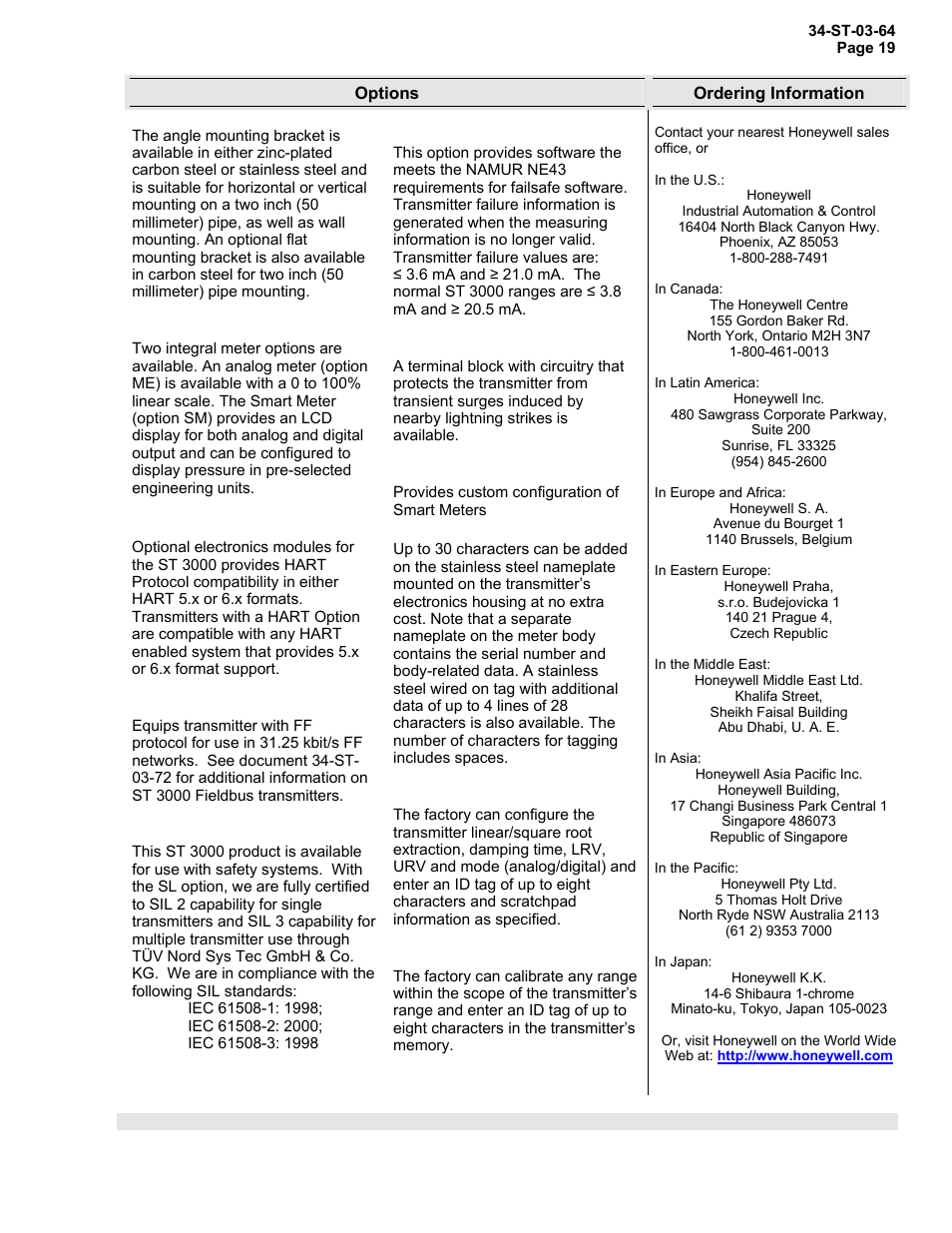 Indicator configuration | Honeywell STR12D User Manual | Page 19 / 36