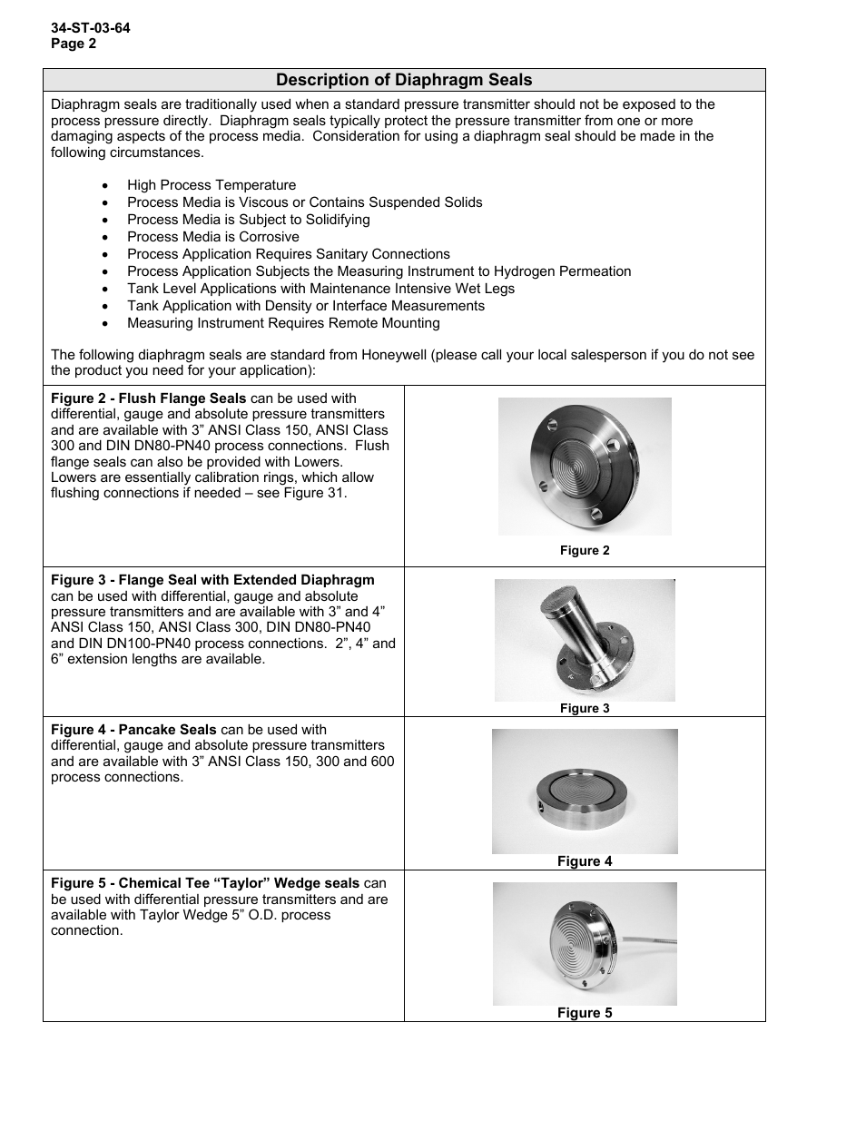 Figure 3 | Honeywell STR12D User Manual | Page 2 / 36