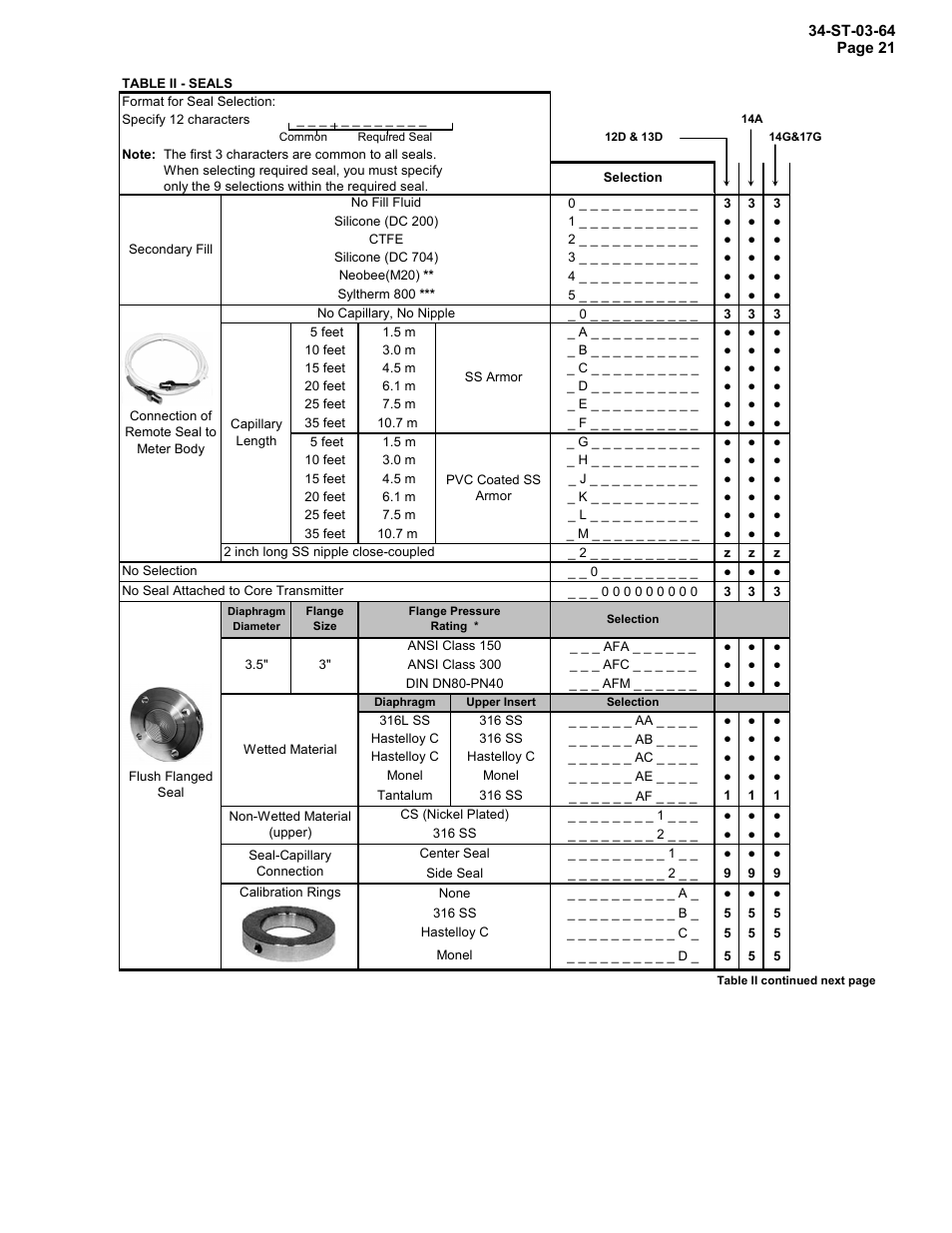 Honeywell STR12D User Manual | Page 21 / 36