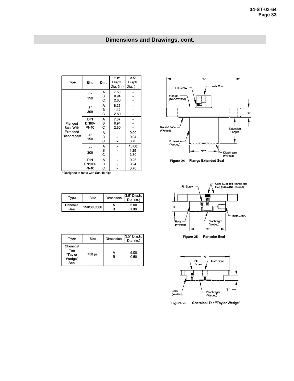 Dimensions and drawings, cont | Honeywell STR12D User Manual | Page 33 / 36