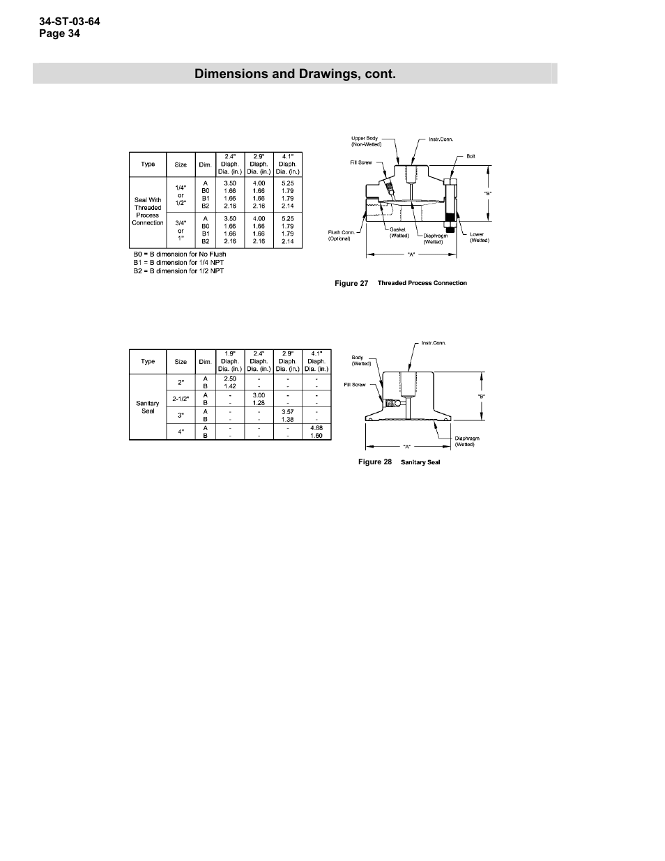 Honeywell STR12D User Manual | Page 34 / 36