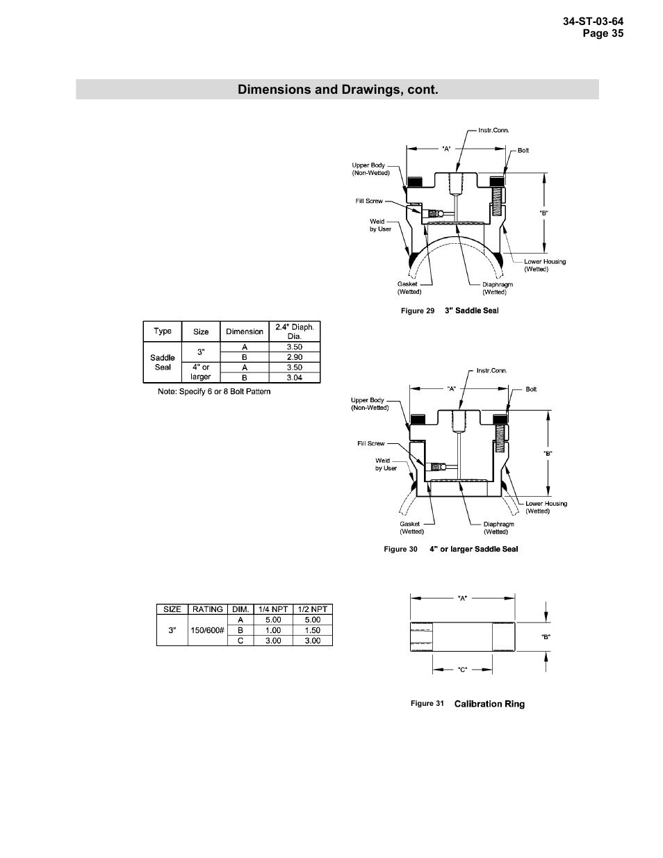 Dimensions and drawings, cont | Honeywell STR12D User Manual | Page 35 / 36