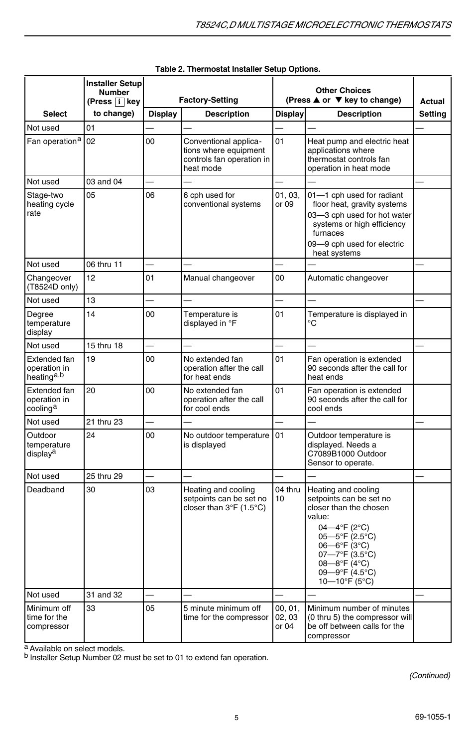 Honeywell DMULTISTAGE T8524C User Manual | Page 5 / 12