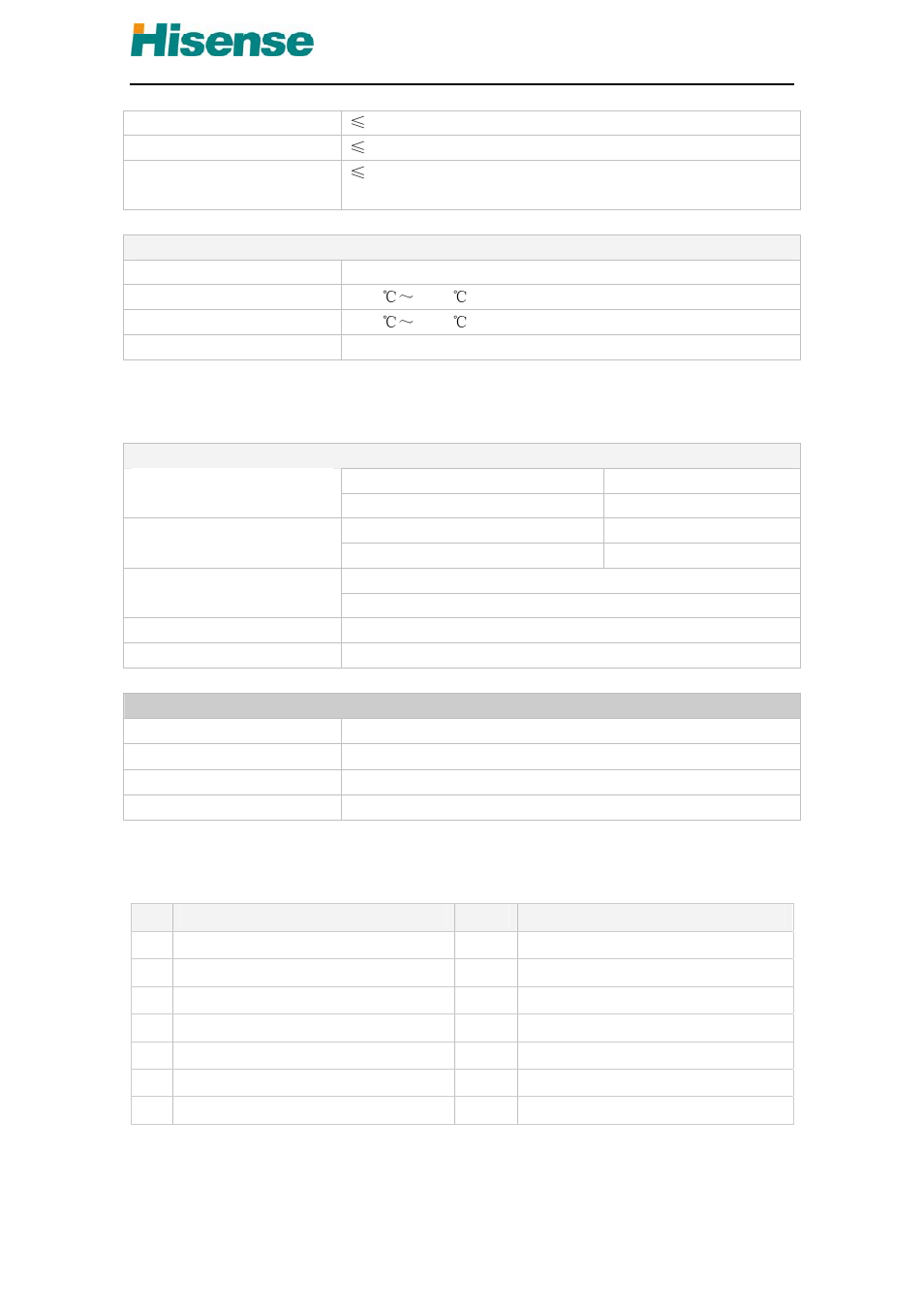 Accessories, A complete set of product, Accessories 8. a complete set of product | Hisense D90 User Manual | Page 10 / 11