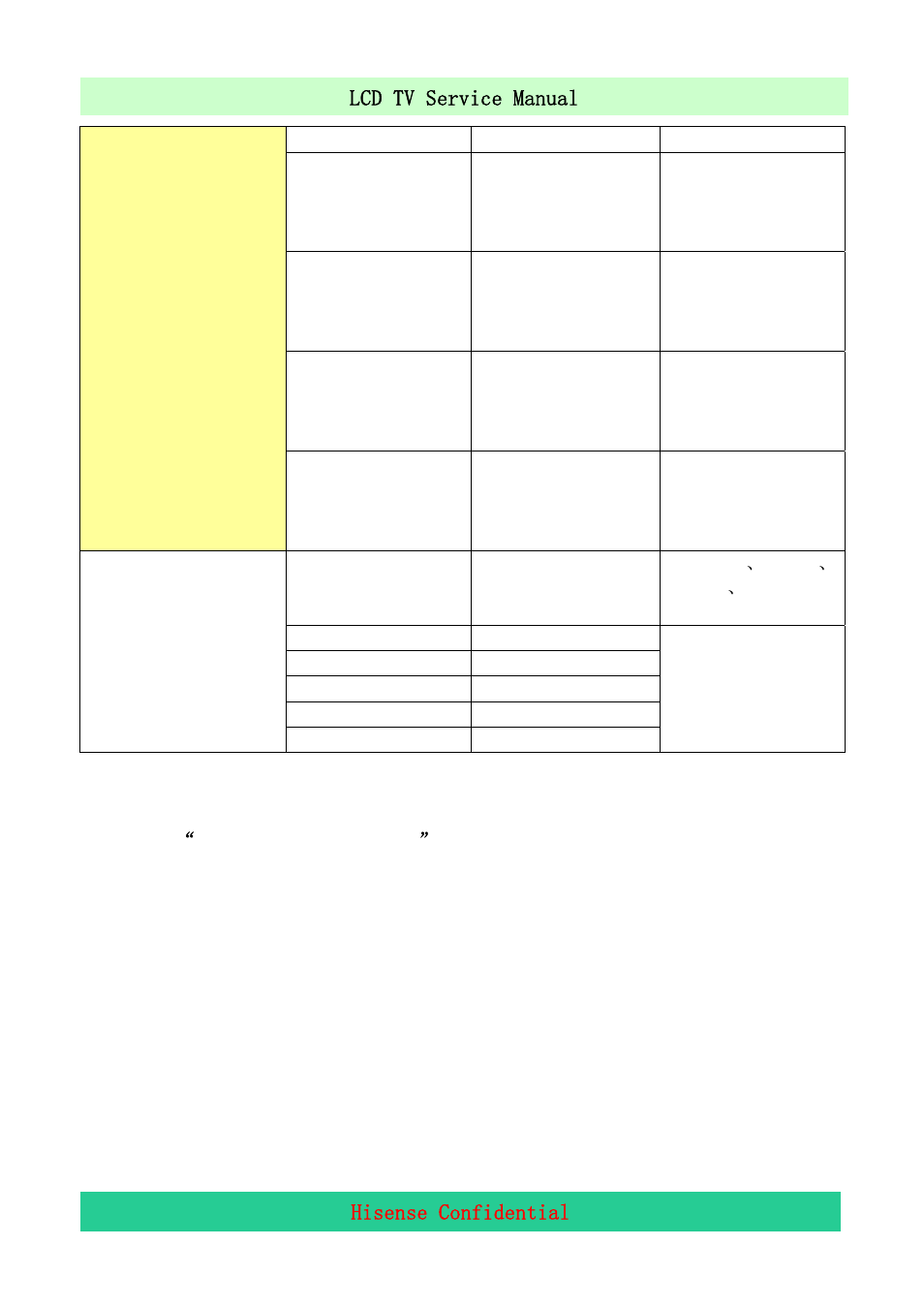 Hisense LCD32V86 User Manual | Page 17 / 46