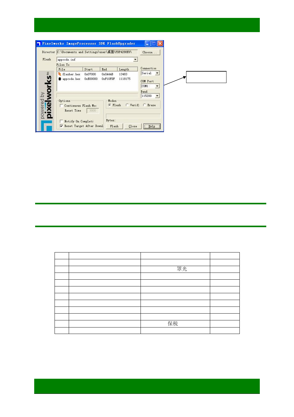 Pdp tv service manual hisense confidential, Pdh4239eu explode view and bom, Spare parts list | Hisense PDH4239EU User Manual | Page 21 / 44