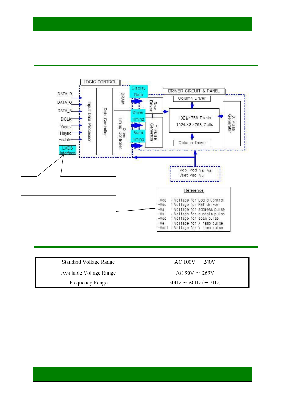 Pdp tv service manual hisense confidential | Hisense PDH4239EU User Manual | Page 8 / 44