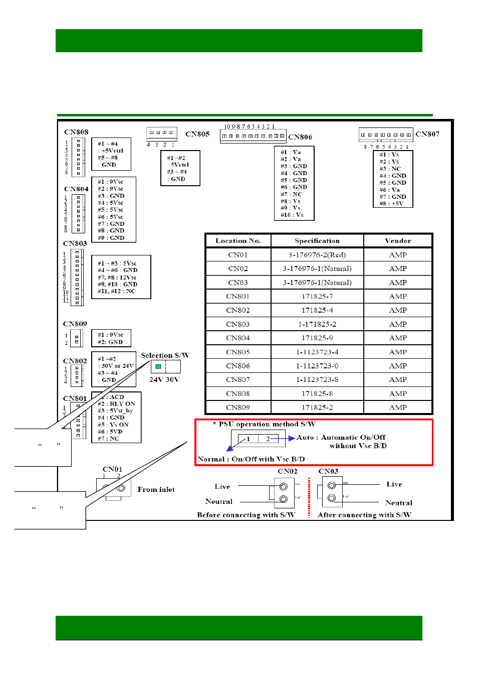 Pdp tv service manual hisense confidential | Hisense PDH4239EU User Manual | Page 9 / 44
