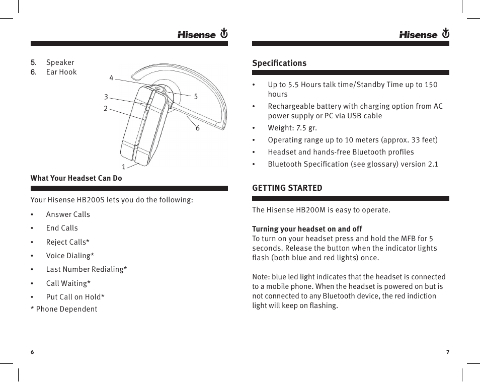 Hisense HB200M User Manual | Page 4 / 11