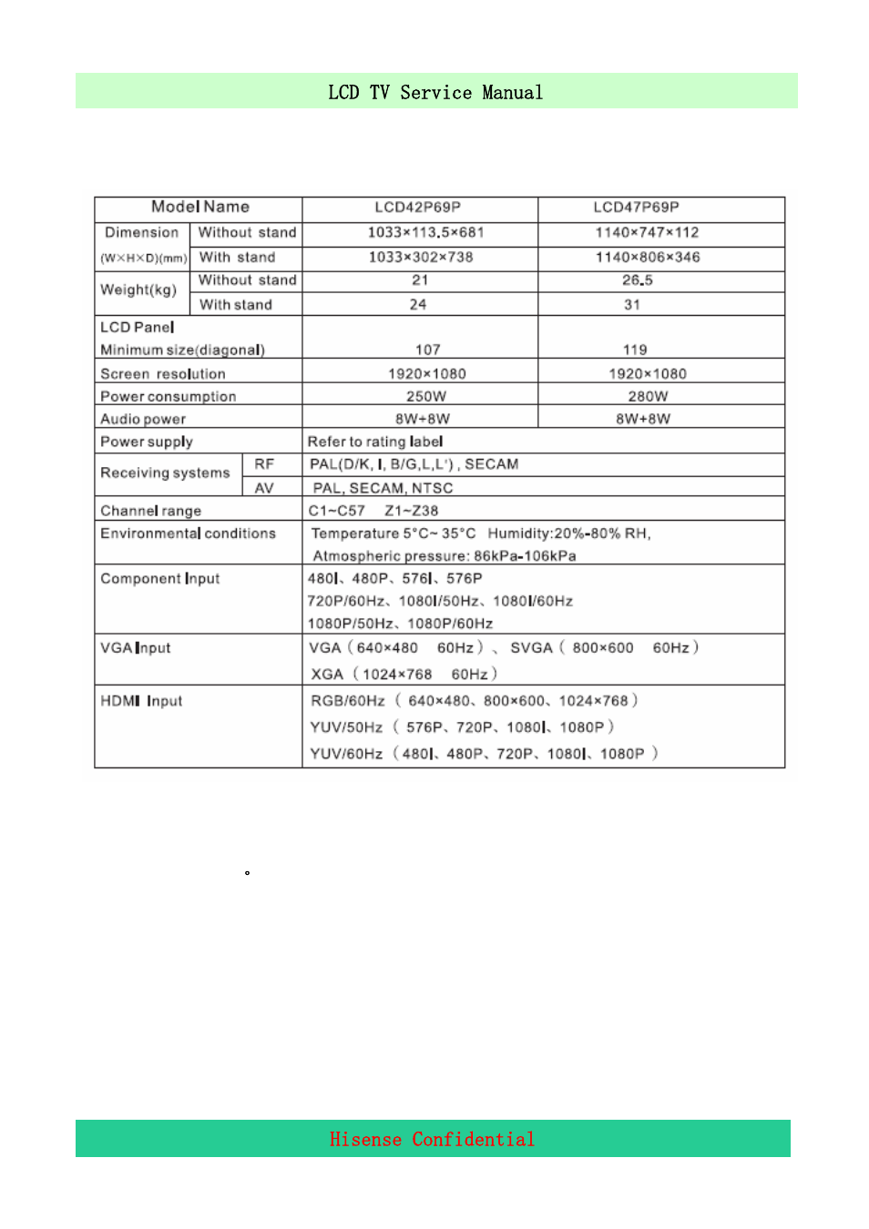 Hisense LCD47P69P User Manual | Page 12 / 51