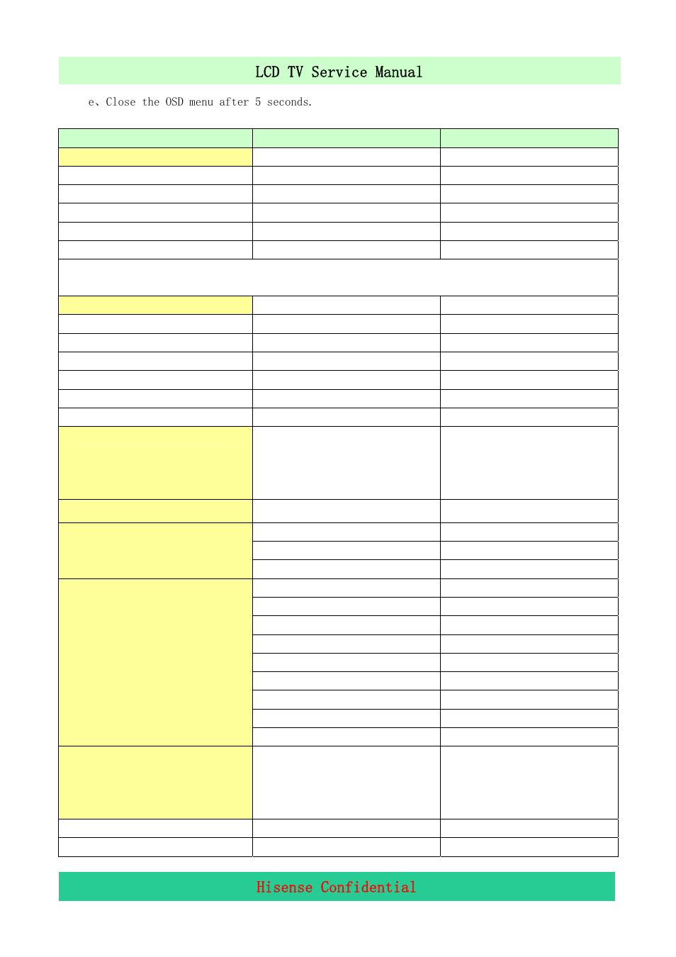 Hisense LCD47P69P User Manual | Page 18 / 51