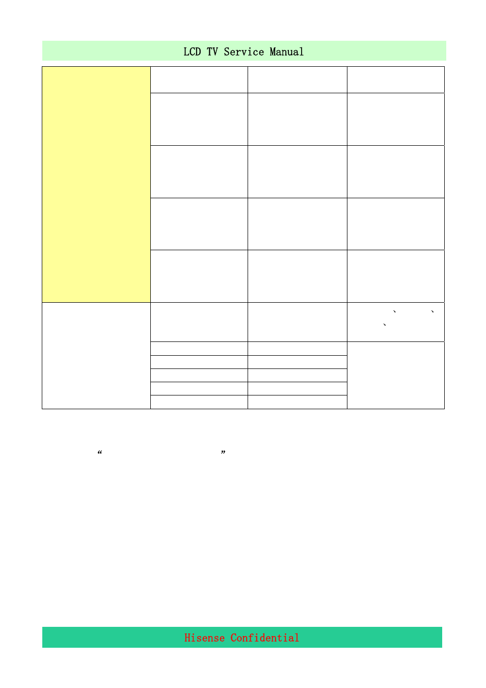 Hisense LCD47P69P User Manual | Page 20 / 51