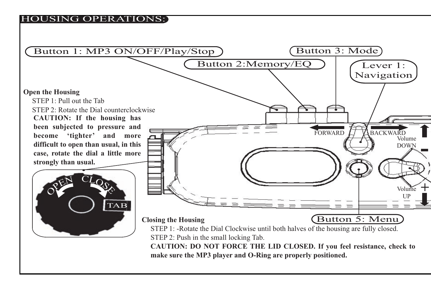 X-1 (H2O Audio) Oceanic DV Series User Manual | Page 7 / 18