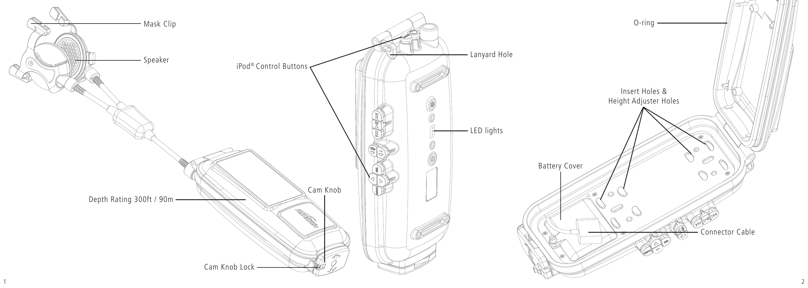 X-1 (H2O Audio) iDive 300 for iPod User Manual | Page 3 / 14