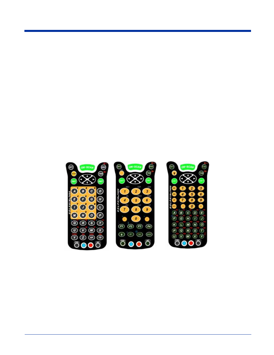 On/scan key, Cursor keys, Audio signals | Keyboard, Rf antenna | Hand Held Products Hand Held Computer Dolphin 7450 User Manual | Page 29 / 95