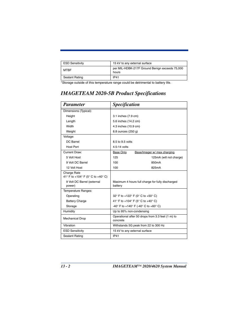 Imageteam 2020-5b product specifications, Imageteam 2020-5b product specifications -2, Parameter specification | Hand Held Products 4620 User Manual | Page 220 / 248