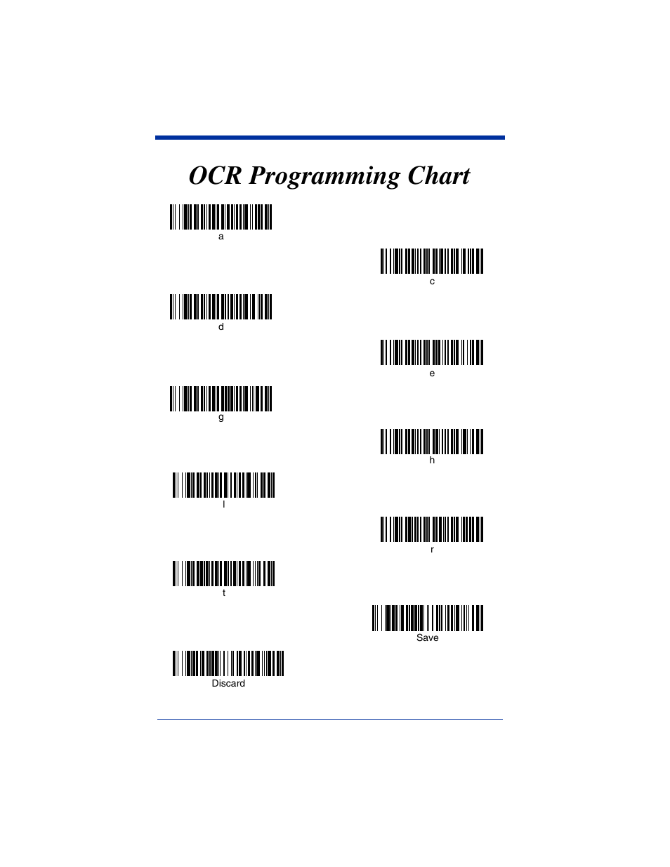 Ocr programming chart, Need to create your format. use the, After the | Programming chart, From the, Ocr programming, Chart | Hand Held Products 4620 User Manual | Page 245 / 248