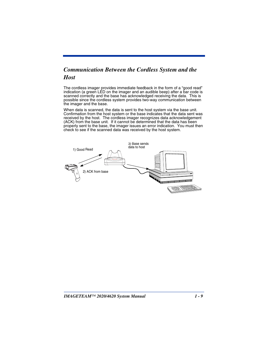 Communication between the cordless system and | Hand Held Products 4620 User Manual | Page 29 / 248